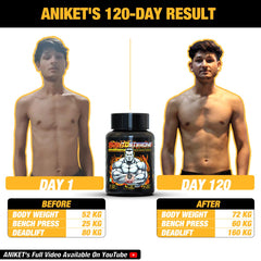 YogaManLab® PLANTOSTERONE - Muscle Building & Testo-Boosting Ayurvedic Supplement | Helps Gain Muscle Size & Weight, with Increase in Sexual Drive | 100% Natural