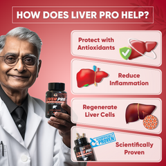 YogaManLab® Liver Pro - Fatty Liver Ayurvedic Supplement | Helps Restore Liver Health & Remove Toxins | 100% Natural & Ayurvedic | 28 Days Program