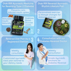 Diab 99.9 Type-2 Ayurvedic Sugar Reversal Program | Get Free Doctor & Dietitian Reversal Consultation | 100% Natural Health Care > Metabolic Health > Diabetes > Supplement > Ayurvedic Diabetes Reversal The Yoga Man Lab   
