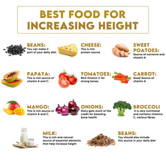 YogaManLab® Growth DNA - Ayurvedic Height Increaser Program | Growth Plate Activator | Guaranteed Results Formula | 100% Natural