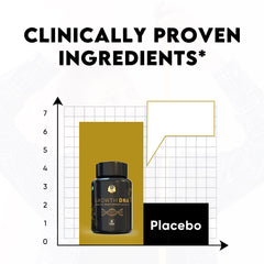 YogaManLab® Growth DNA - Ayurvedic Height Increaser Program | Growth Plate Activator | Guaranteed Results Formula | 100% Natural