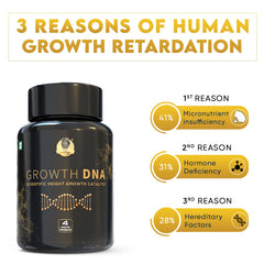 YogaManLab® Growth DNA - Ayurvedic Height Increaser Program | Growth Plate Activator | Guaranteed Results Formula | 100% Natural