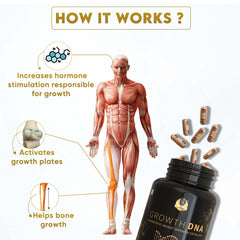 YogaManLab® Growth DNA - Ayurvedic Height Increaser Program | Growth Plate Activator | Guaranteed Results Formula | 100% Natural