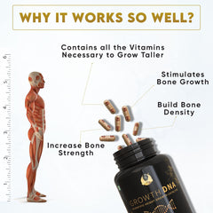 YogaManLab® Growth DNA - Ayurvedic Height Increaser Program | Growth Plate Activator | Guaranteed Results Formula | 100% Natural
