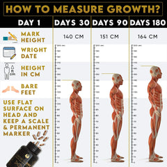 YogaManLab® Growth DNA - Ayurvedic Height Increaser Program | Growth Plate Activator | Guaranteed Results Formula | 100% Natural