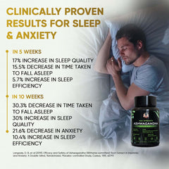YogaManLab® Ashwagandha Tablets - 100% Lab Certified | Xtra Energy Booster & Stress Reliever - 30 Tablets