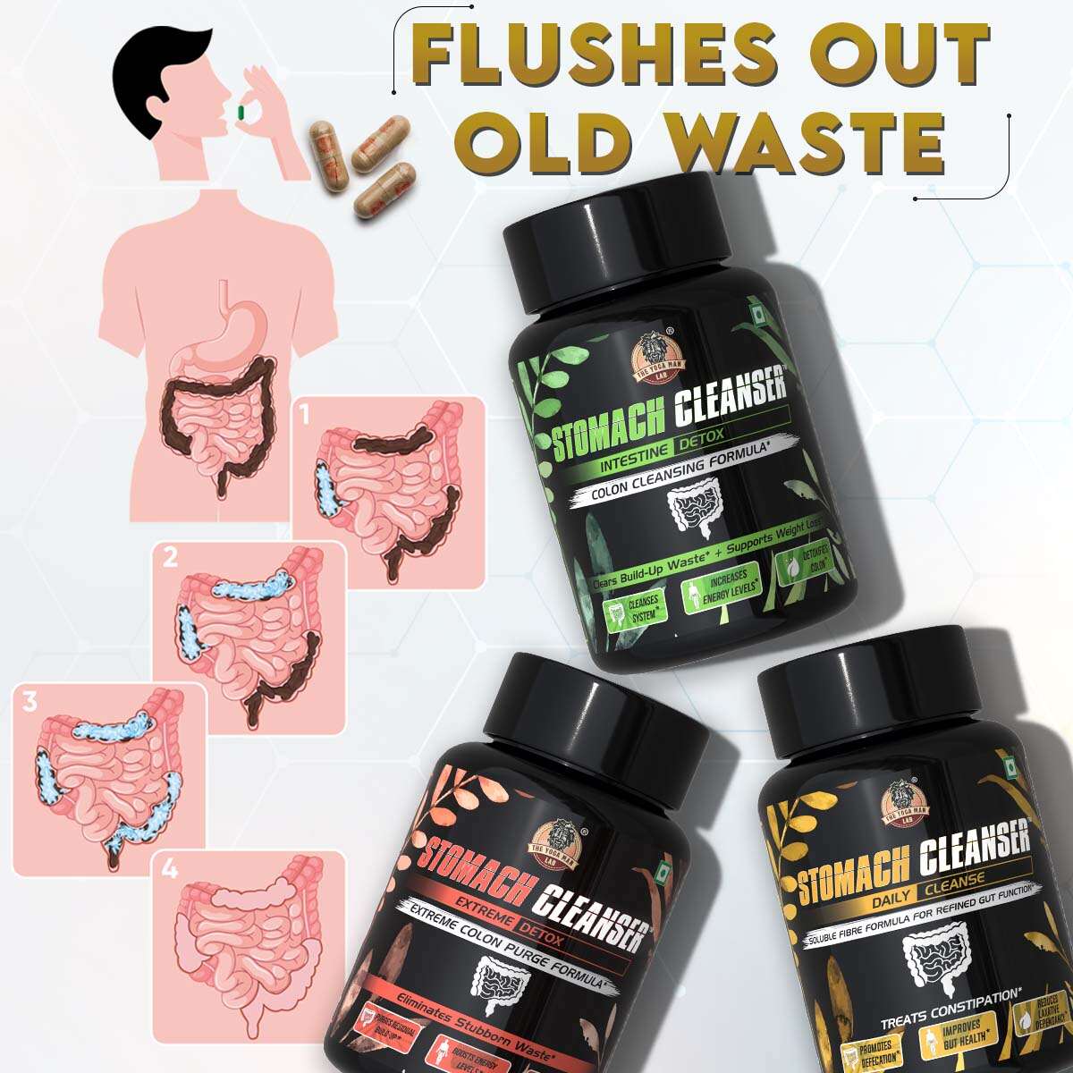 YogaManLab® Virechana Arka Enema Kit - Pass Poop in 10 mins Anytime Anywhere | Ayurvedic Vidhi - No Laxative , No Oral Medicine or Supplement | 100% Natural