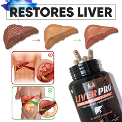YogaManLab® Liver Pro - Fatty Liver Ayurvedic Supplement | Helps Restore Liver Health & Remove Toxins | 100% Natural & Ayurvedic | 28 Days Program