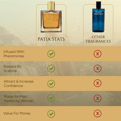 Patia Stats® Intimacy Pheromones Perfume | Attraction DNA Infused Formula | Eau De Parfum 50ml
