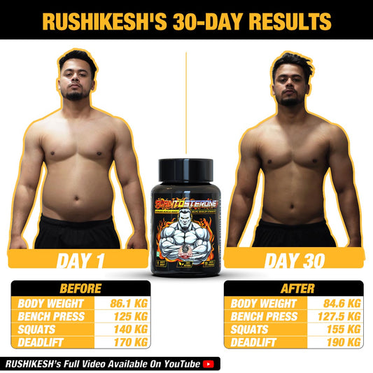 YogaManLab® PLANTOSTERONE - Muscle Building & Testo-Boosting Ayurvedic Supplement | Helps Gain Muscle Size & Weight, with Increase in Sexual Drive | 100% Natural