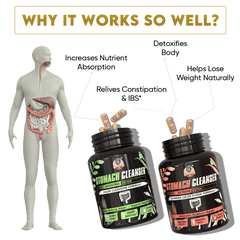 YogaManLab® STOMACH CLEANSER - Probiotic Detox & Flatter Belly Ayurvedic Supplement | 14-Days Program To Remove Constipation & Toxins | 100% Natural with Probiotics