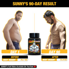 YogaManLab® PLANTOSTERONE - Muscle Building & Testo-Boosting Ayurvedic Supplement | Helps Gain Muscle Size & Weight, with Increase in Sexual Drive | 100% Natural