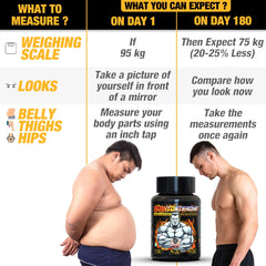 YogaManLab® PLANTOSTERONE - Muscle Building & Testo-Boosting Ayurvedic Supplement | Helps Gain Muscle Size & Weight, with Increase in Sexual Drive | 100% Natural