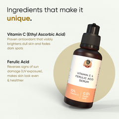 YogaManLab® 10% Vitamin-C & Ferulic Acid Face Serum | Non-Irritating & Non-Sticky | Tested for Oily, Sensitive Skin | Beginner-Friendly| Brightens Dull Skin, Evens Tone | No Purging | With 0.5% Ferulic Acid