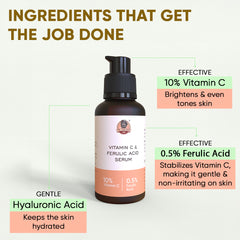YogaManLab® 10% Vitamin-C & Ferulic Acid Face Serum | Non-Irritating & Non-Sticky | Tested for Oily, Sensitive Skin | Beginner-Friendly| Brightens Dull Skin, Evens Tone | No Purging | With 0.5% Ferulic Acid