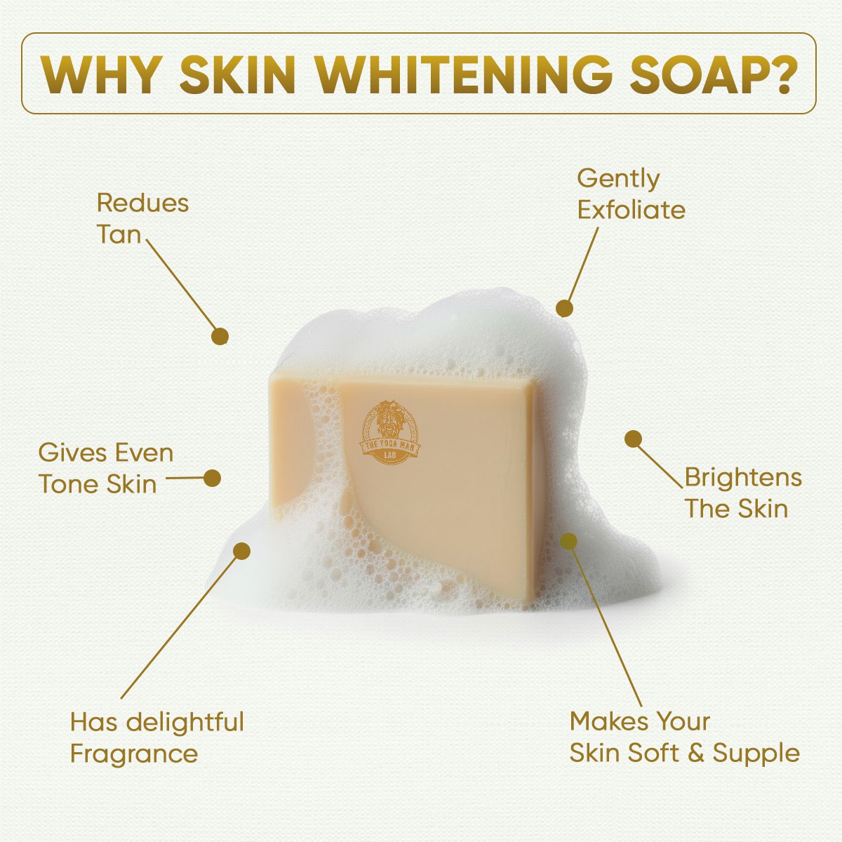 YogaManLab® Glutathione Skin Whitening Kojic Acid Soap | Makes Skin Bright & Glowing