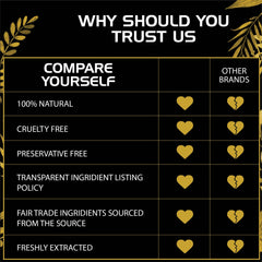 Best Jojoba Oil 100% Pure & Organic Cold Pressed Oil | Promotes Hair Growth & Skin Moisturizing Health & Beauty > Oil > Topical Oil > Hair, Body, Nails The Yoga Man Lab   