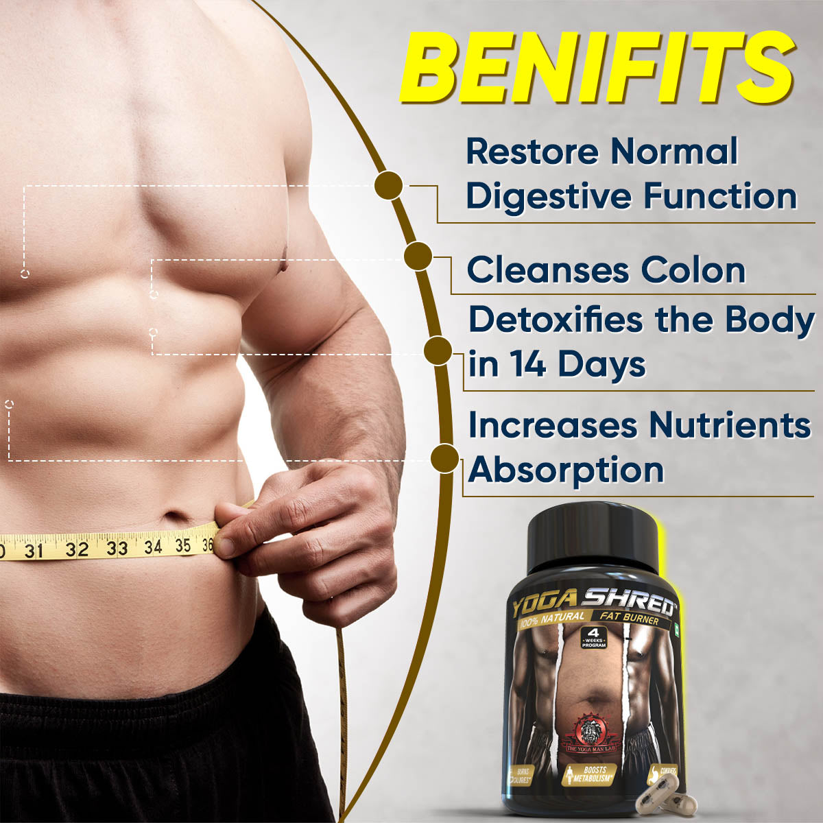 YOGA SHRED - Burn Fat At-Home Ayurvedic Supplement (Men) | Helps in Weight Loss & Boosting Energy | Ayurvedic & 100% Natural Health Care > Weight Loss > Fat Burner > Men > Supplement > Ayurvedic Fat Loss The Yoga Man Lab   