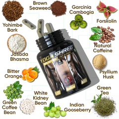 YOGA SHRED - Burn Fat At-Home Ayurvedic Supplement (Men) | Helps in Weight Loss & Boosting Energy | Ayurvedic & 100% Natural Health Care > Weight Loss > Fat Burner > Men > Supplement > Ayurvedic Fat Loss The Yoga Man Lab   