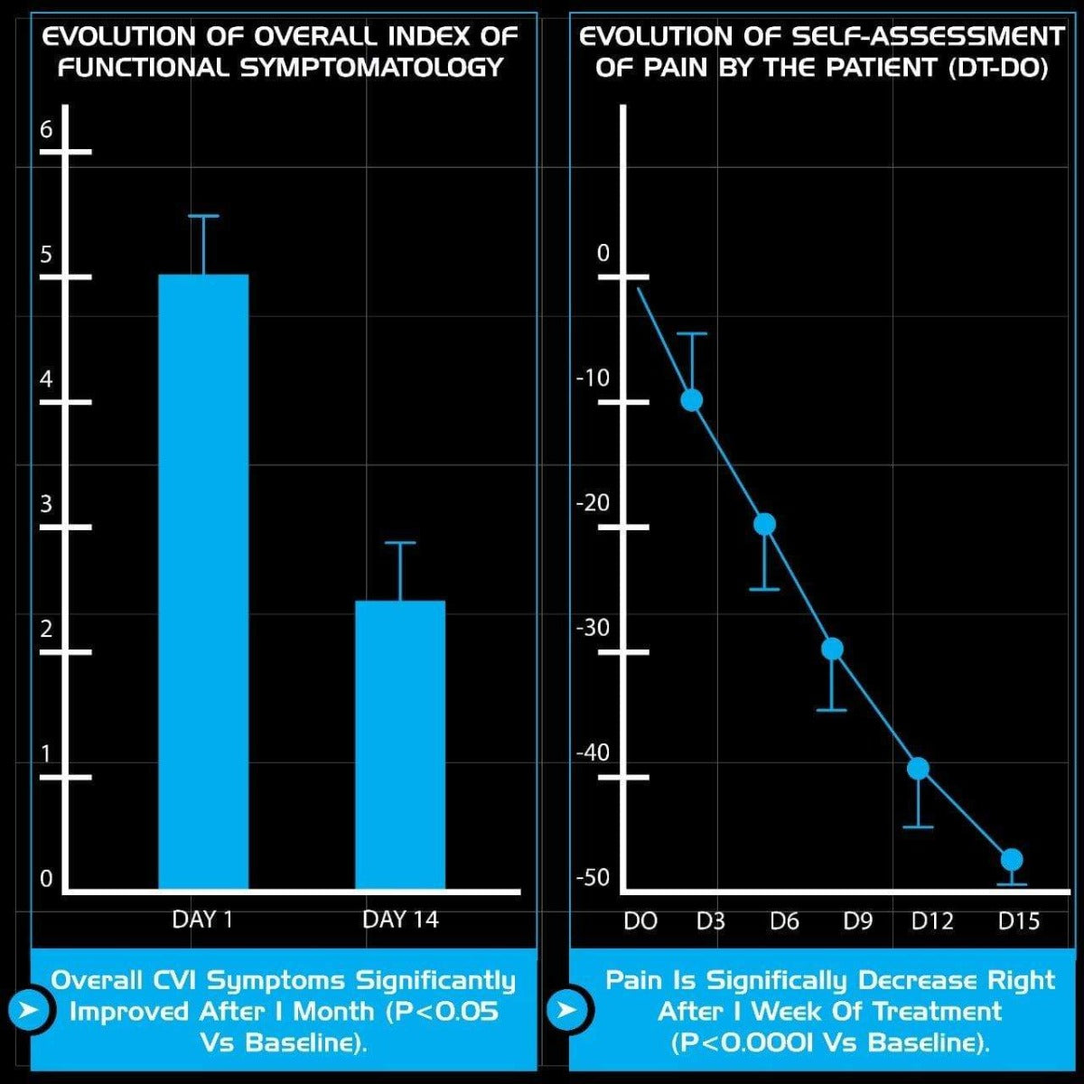 PILES MATRIX - Ayurvedic Piles Healing Gel | Relieves Itching, Inflammation & Lubricates Area | Made with 100% Natural Essential Oils Health Care > Gut Health > Piles > Gel > Ayurvedic Piles Treatment The Yoga Man Lab   